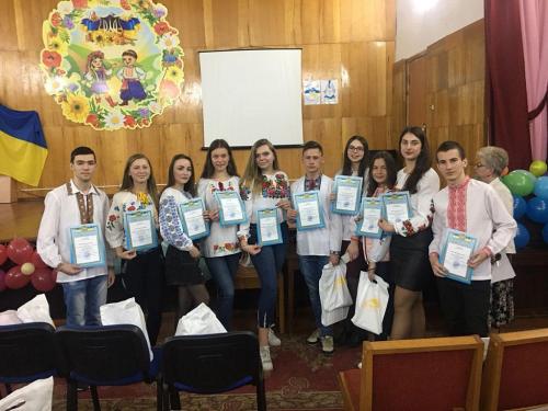 Історія та Археологіяя