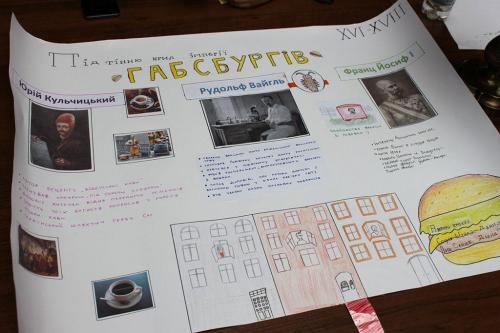 Історія та Археологіяя